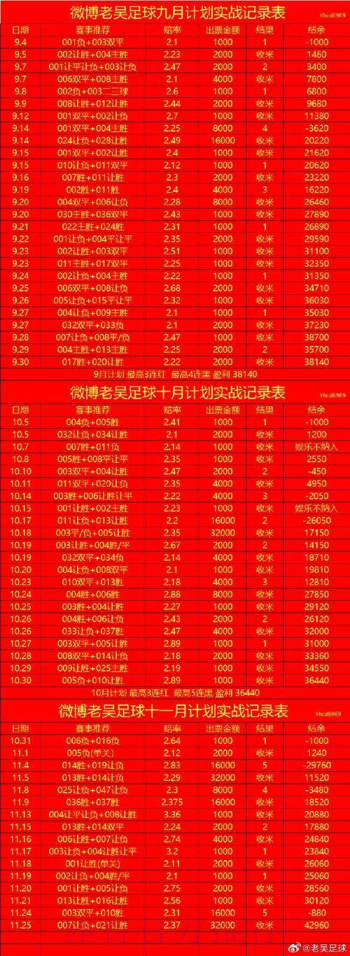 世界杯滚球注册最新网址 世界杯滚球注册最新网址