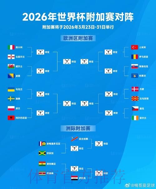 2026世界杯外围苹果最新网址 2026世界杯外围苹果最新网址