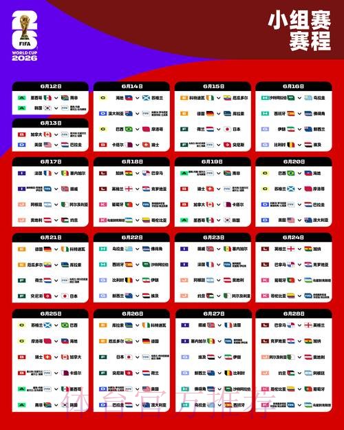 2026世界杯比分技巧最新网址 2026世界杯比分技巧最新网址