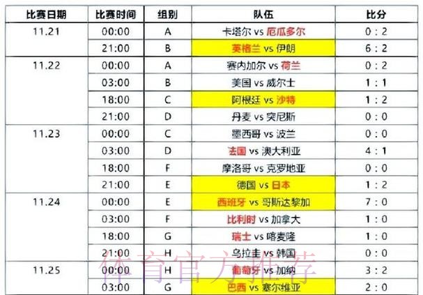 世界杯比分技巧热门 世界杯比分技巧热门