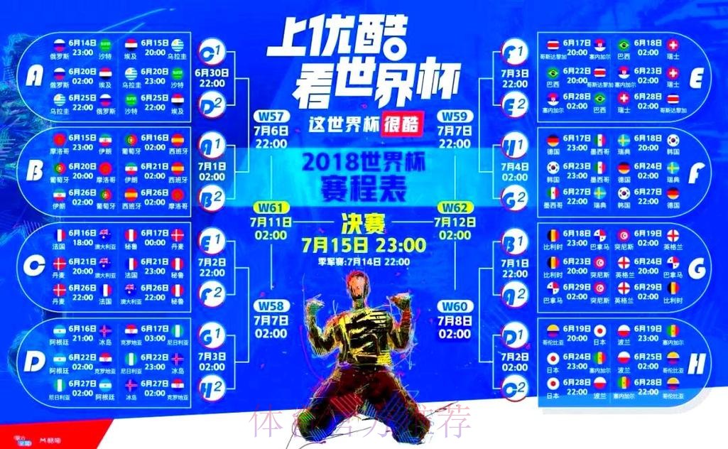 世界杯直播APP下载入口地址 世界杯直播APP下载入口地址